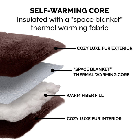 Self-Warming Layer