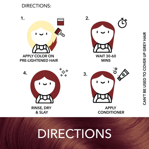 Infographic stating the direction of applying hair color