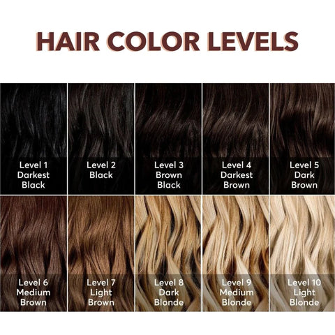 A color chart of different hair color levels