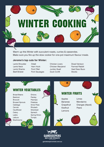 Winter Cooking Guide for Seasonal Eating