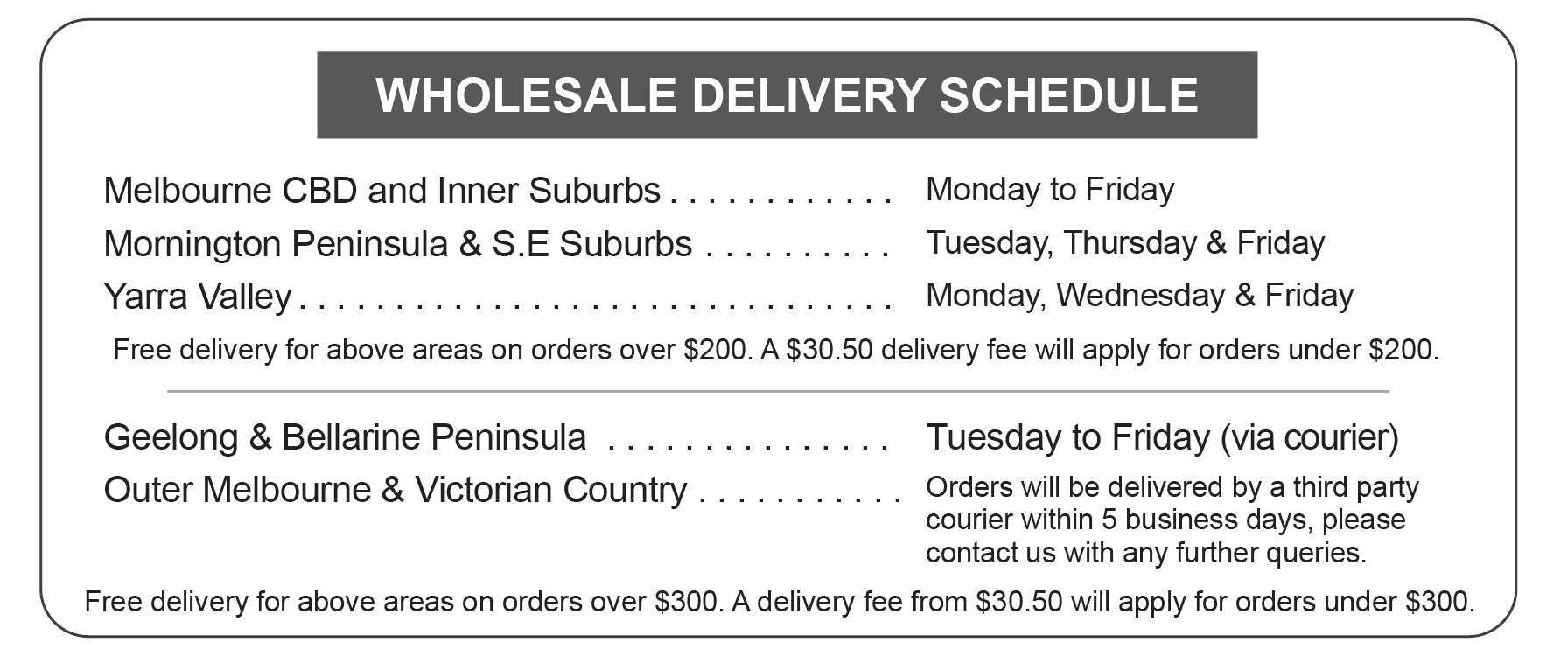 Wholesale delivery schedule