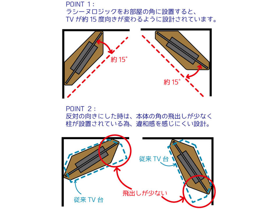 RCA-1150LG コーナーテレビ台 幅115cm｜製品一覧｜組立家具 OLIVE ...