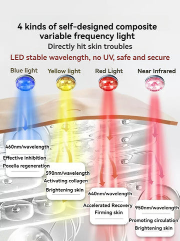 EXIDEAL Deux LED Light Therapy Beauty Device