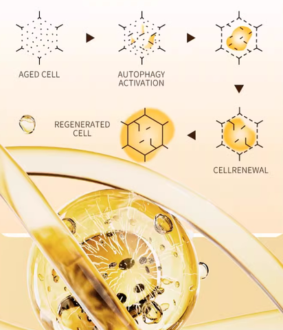 OXYENERGY氧氣能量 PQQ小金瓶膠囊深層煥醒疏通反重力進口30粒/瓶