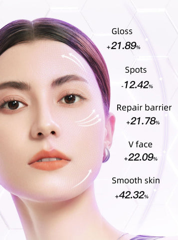 YAMAN MAX 3rd Generation Multifunctional Beauty Device