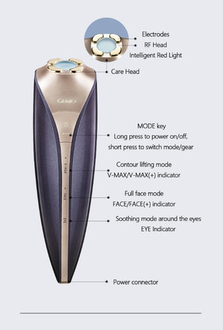 Gemo金茉 奢華冰點射頻美容儀器家用眼部法令紋提拉緊緻