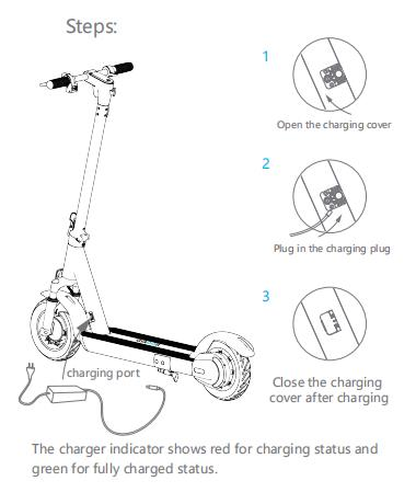 How do you charge an electric scooter