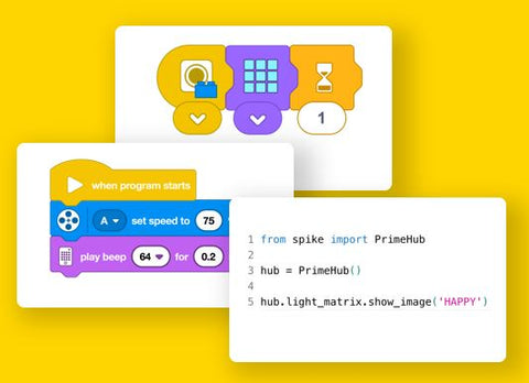 LLS Example Coding System