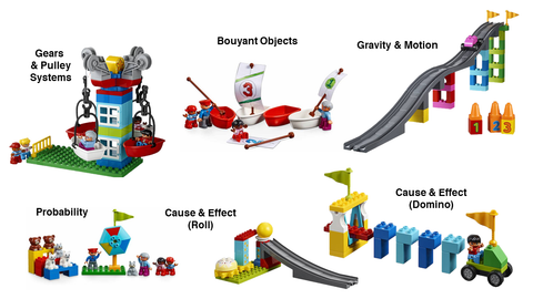 LEGO Education STEAM Park Example Builds