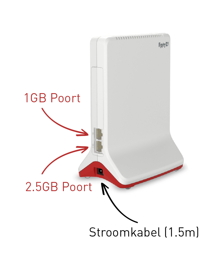 AVM FRITZ!Repeater 6000 AX - WiFi versterker - Tri-Band- Wifi 6 - 6000 Mbps