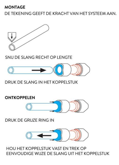 Whale WK1522 Quick Connect Verloop bocht 90° 15mm (2 stuks)