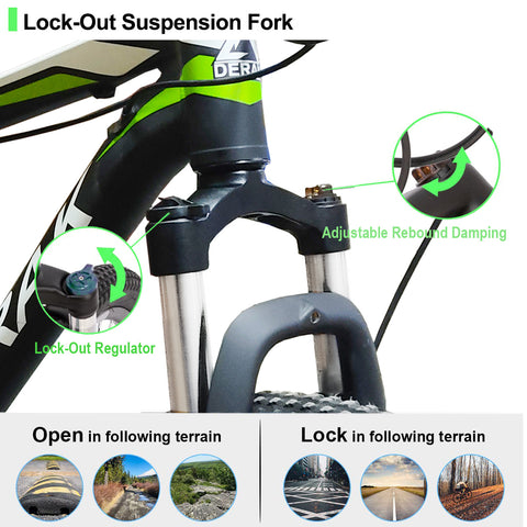 29 Pro-X hydraulic suspension lock-out