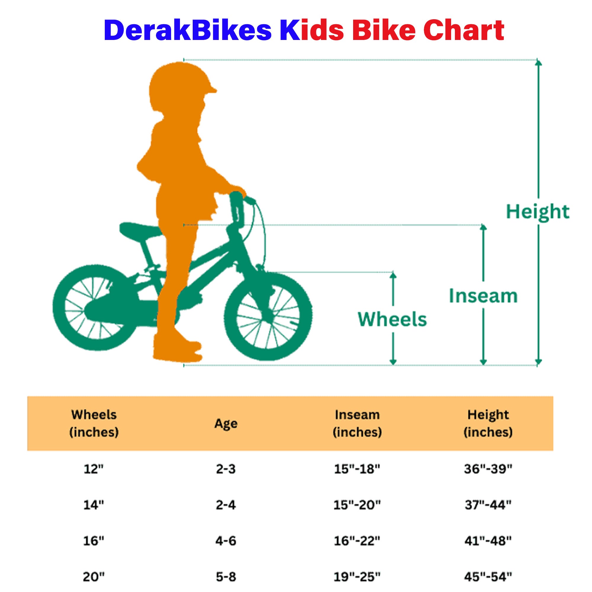 DerakBikes kids bicycle chart