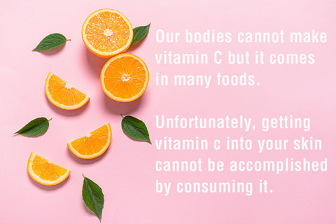 Vitamin C Can't Get Help Your Skin By Consuming It