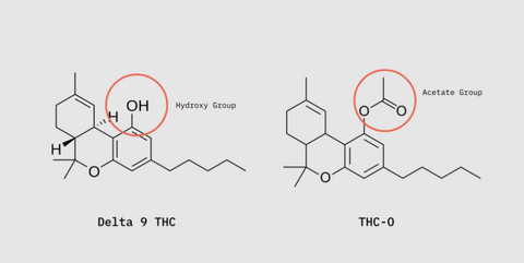 THC-0