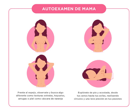 Autoexamen de mama