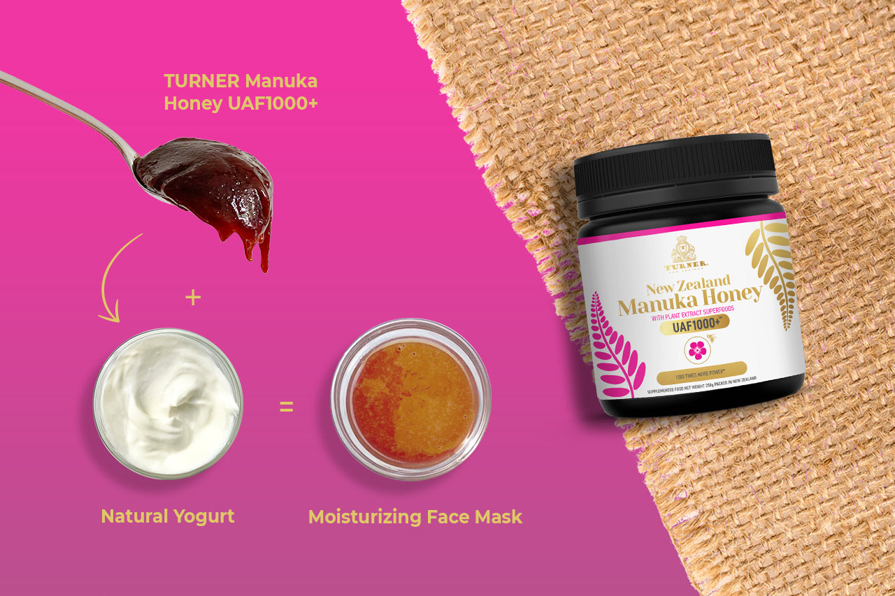 Manuka Honey Face Mask Infographics