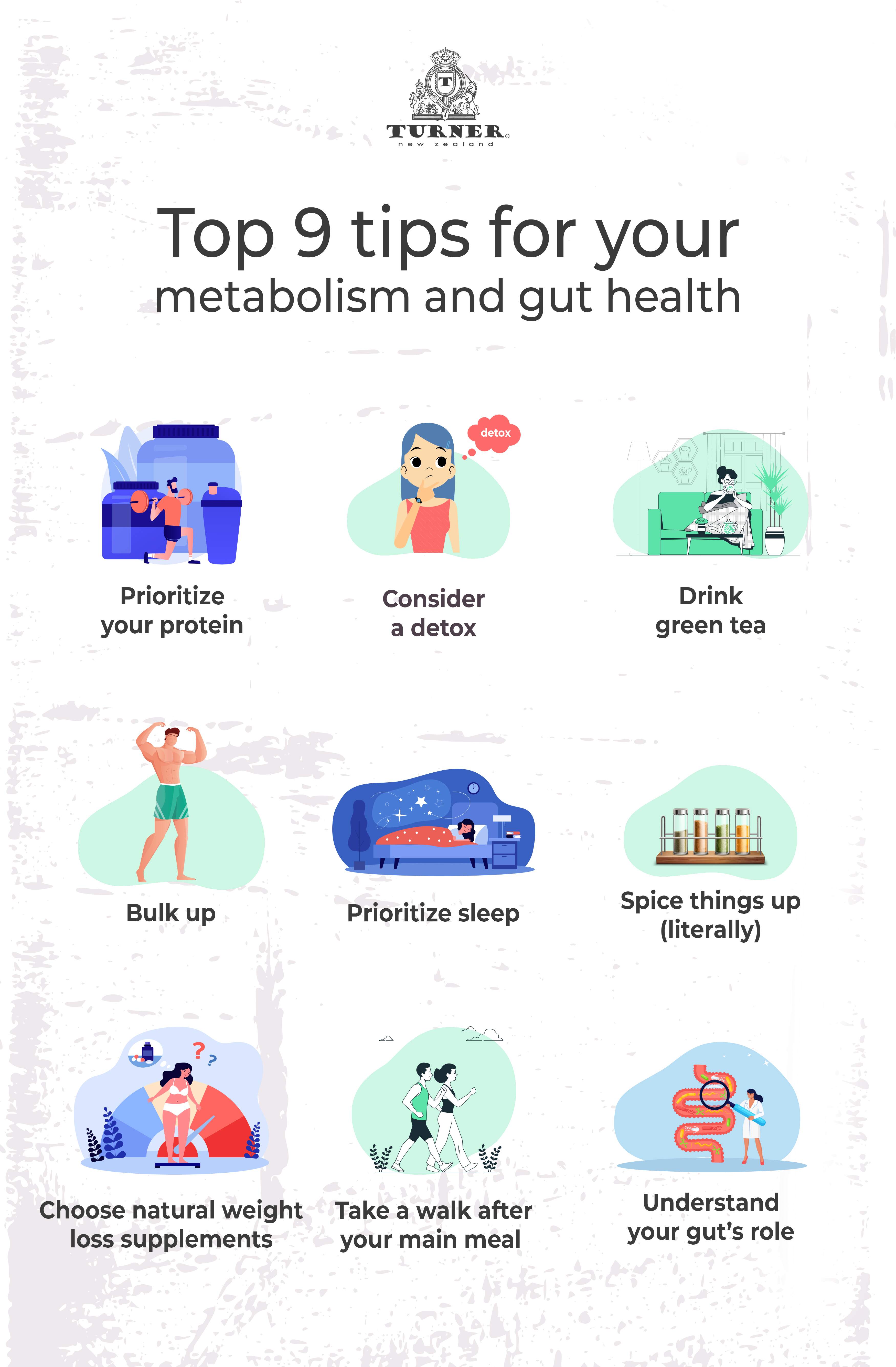 9 Tips to Boost Your Metabolism and Improve Gut Health