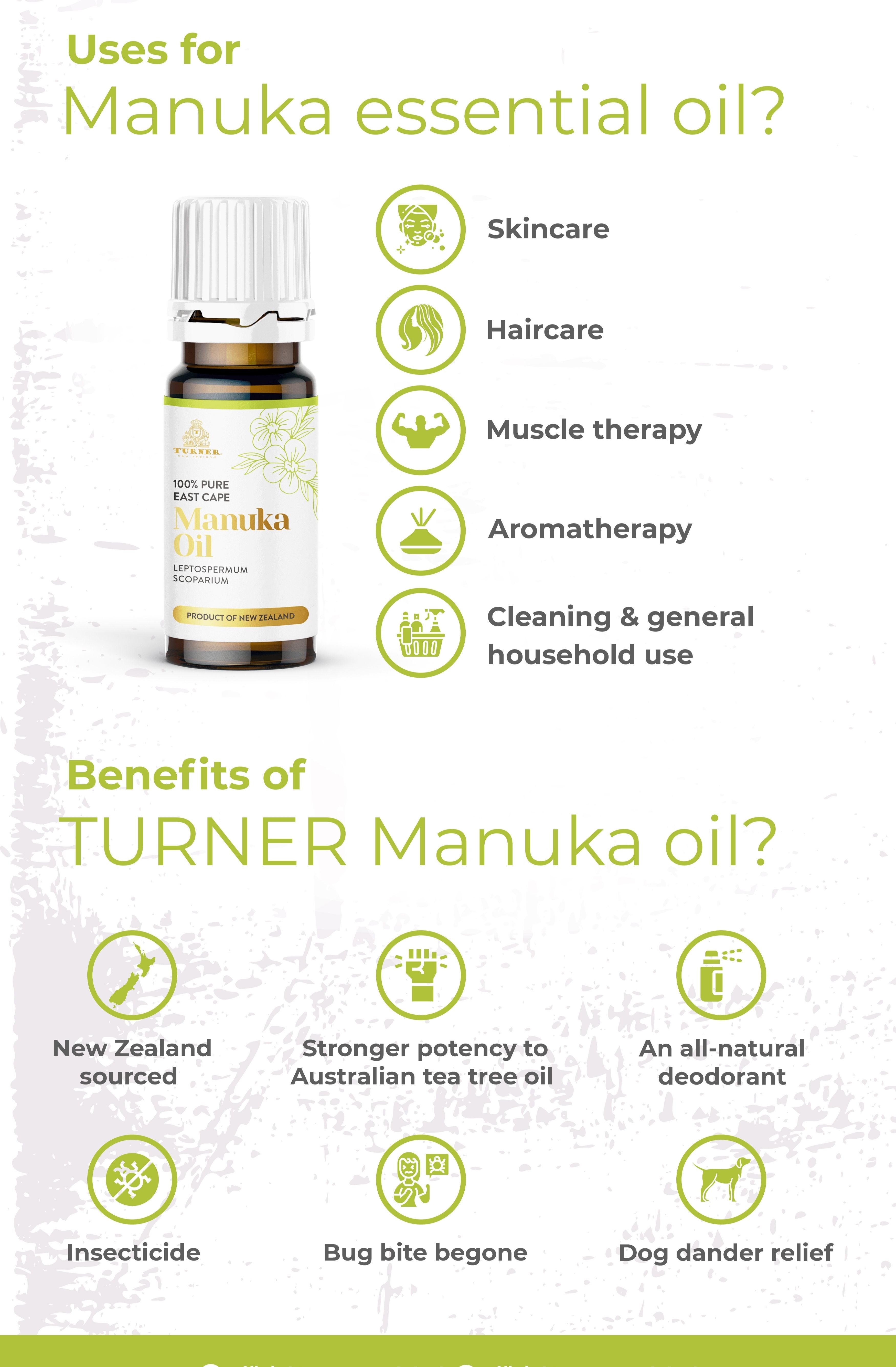 Uses and Benefits of Manuka Oil Infographics