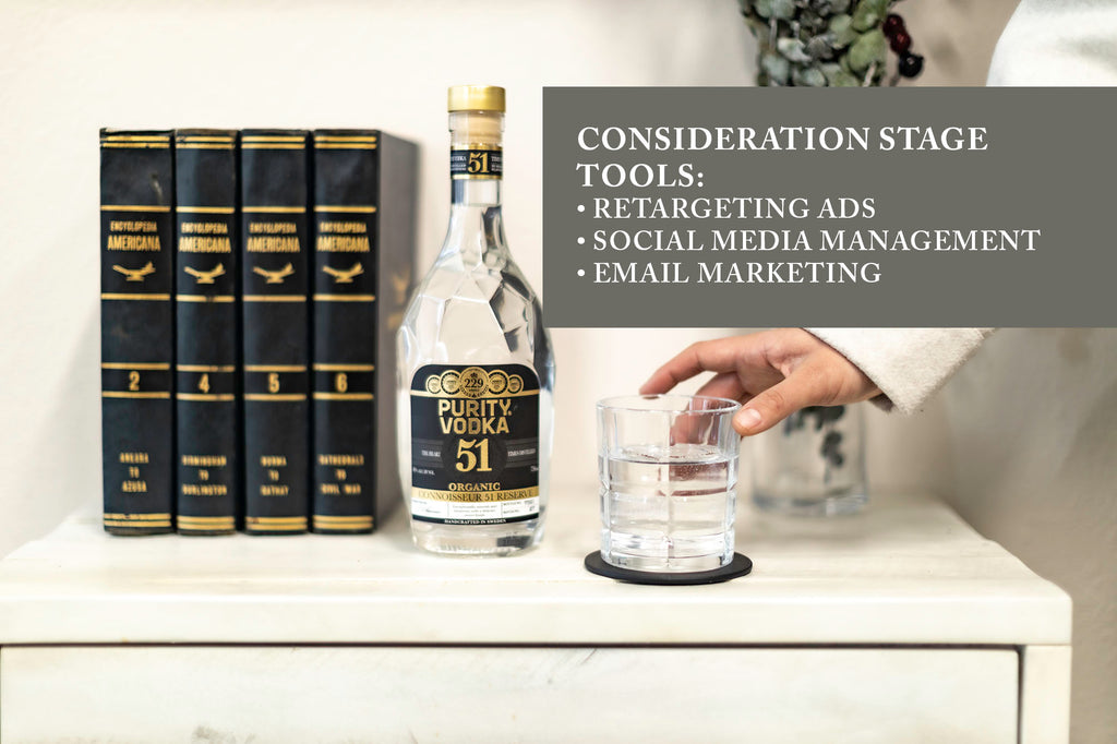 Consideration Stage Tools for Spirits Brands