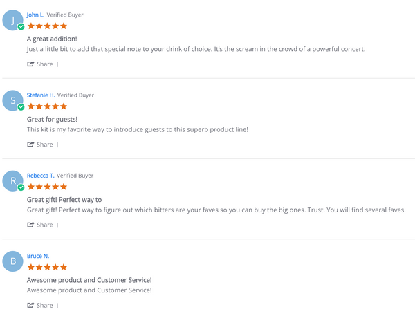 Reviews are important social proof