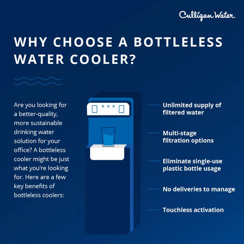 why-choose-bottleless-cooler