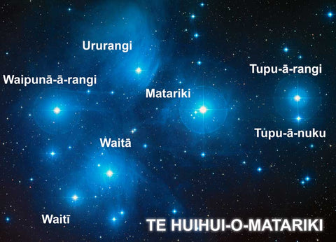 Matariki Star Group