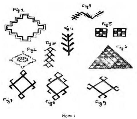 The main decorative symbols of Moroccan rugs