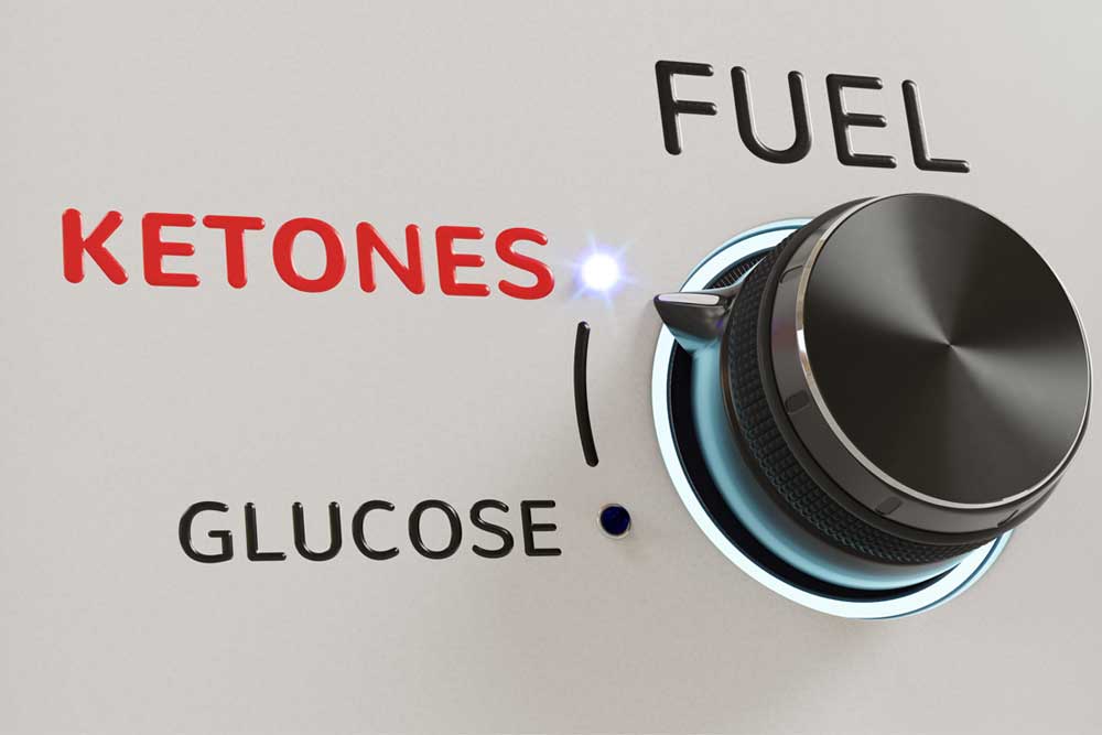 ketones and ketosis on the keto diet
