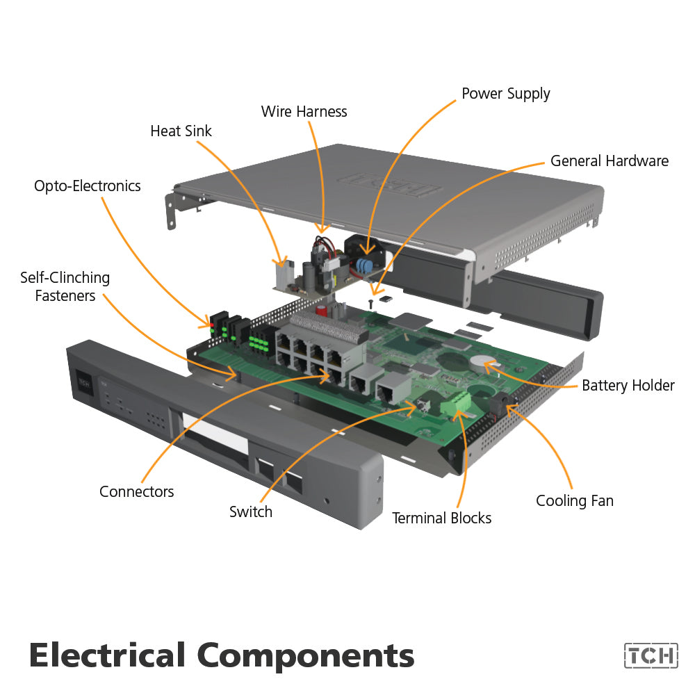 Electronic Components Breakdown | TCH