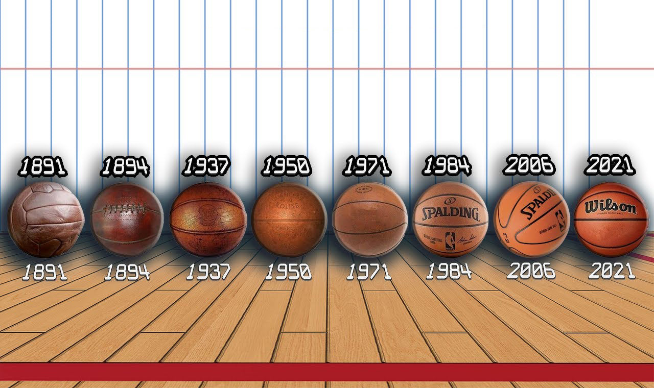 The Evolution of the NBA Basketball Ball —