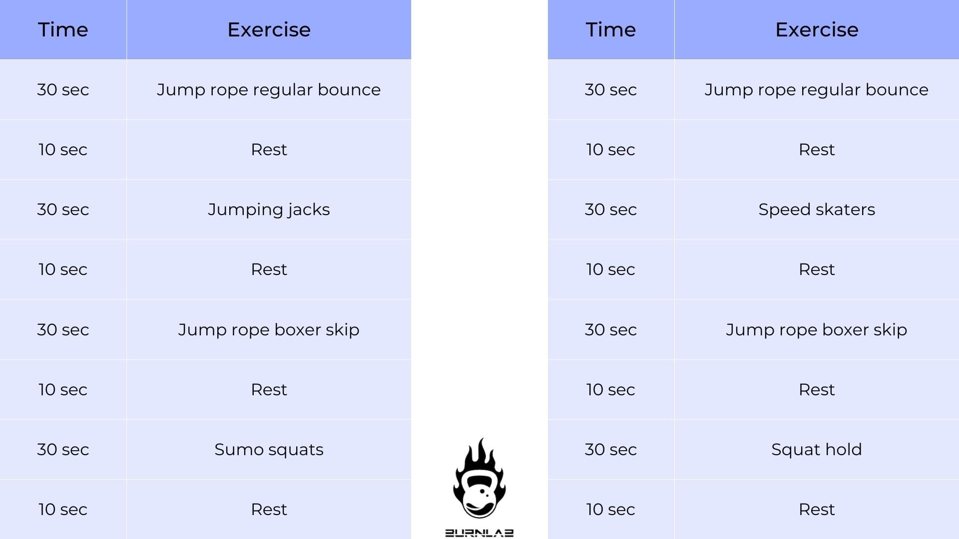 jump rope workouts for beginners