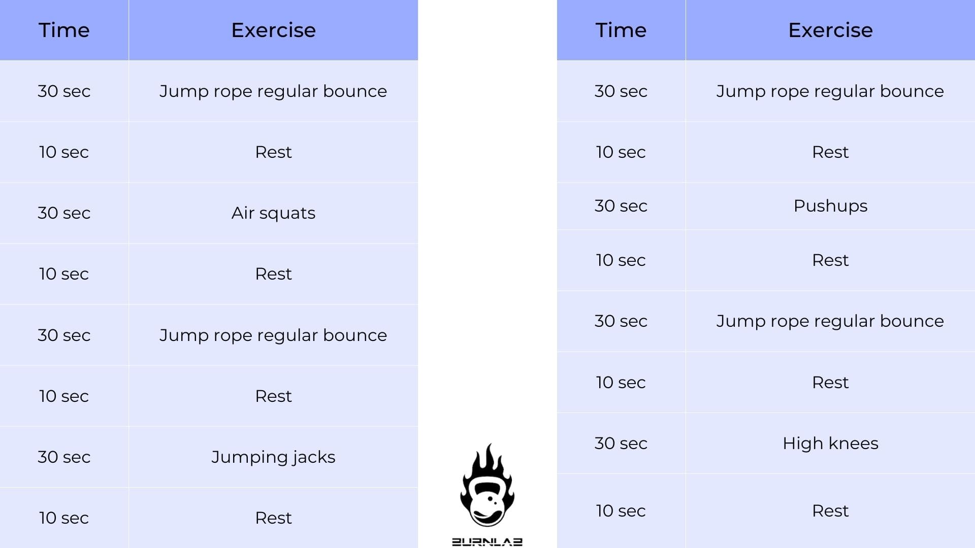 jump rope workouts for beginners