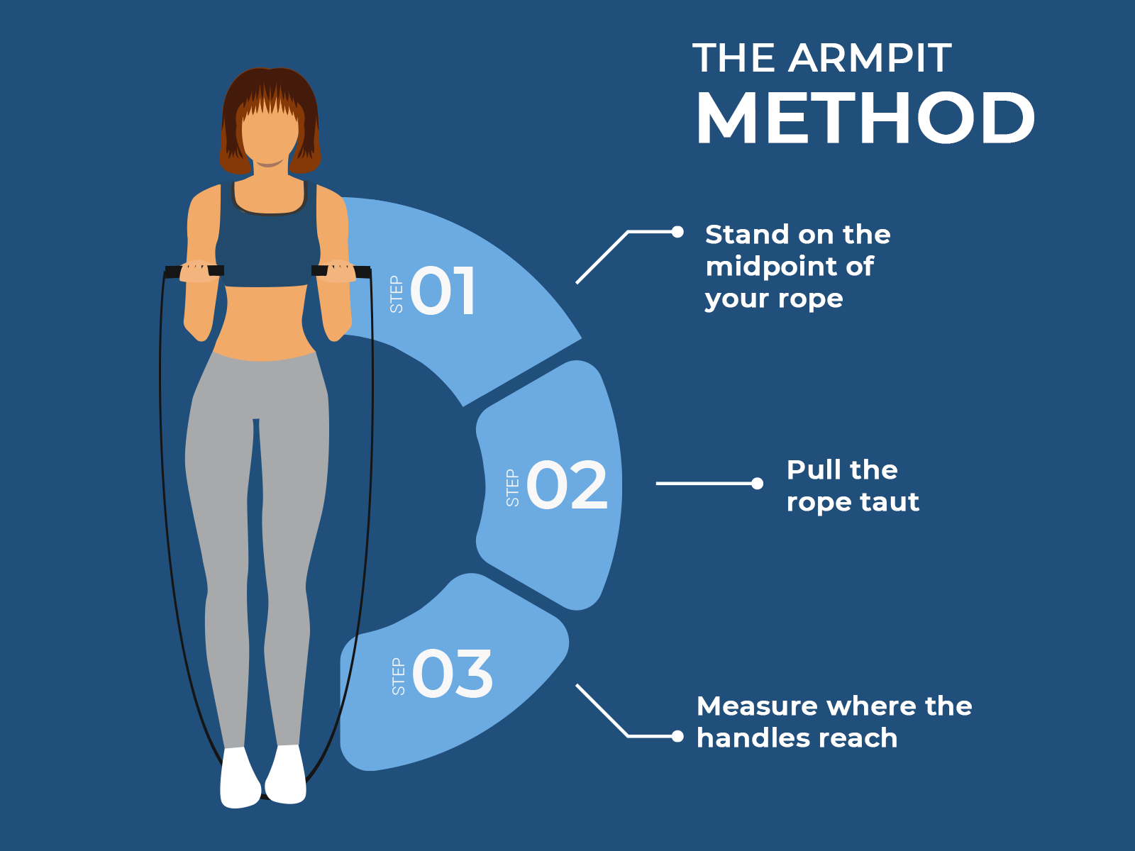 How to size your jump rope to find the perfect fitjump rope