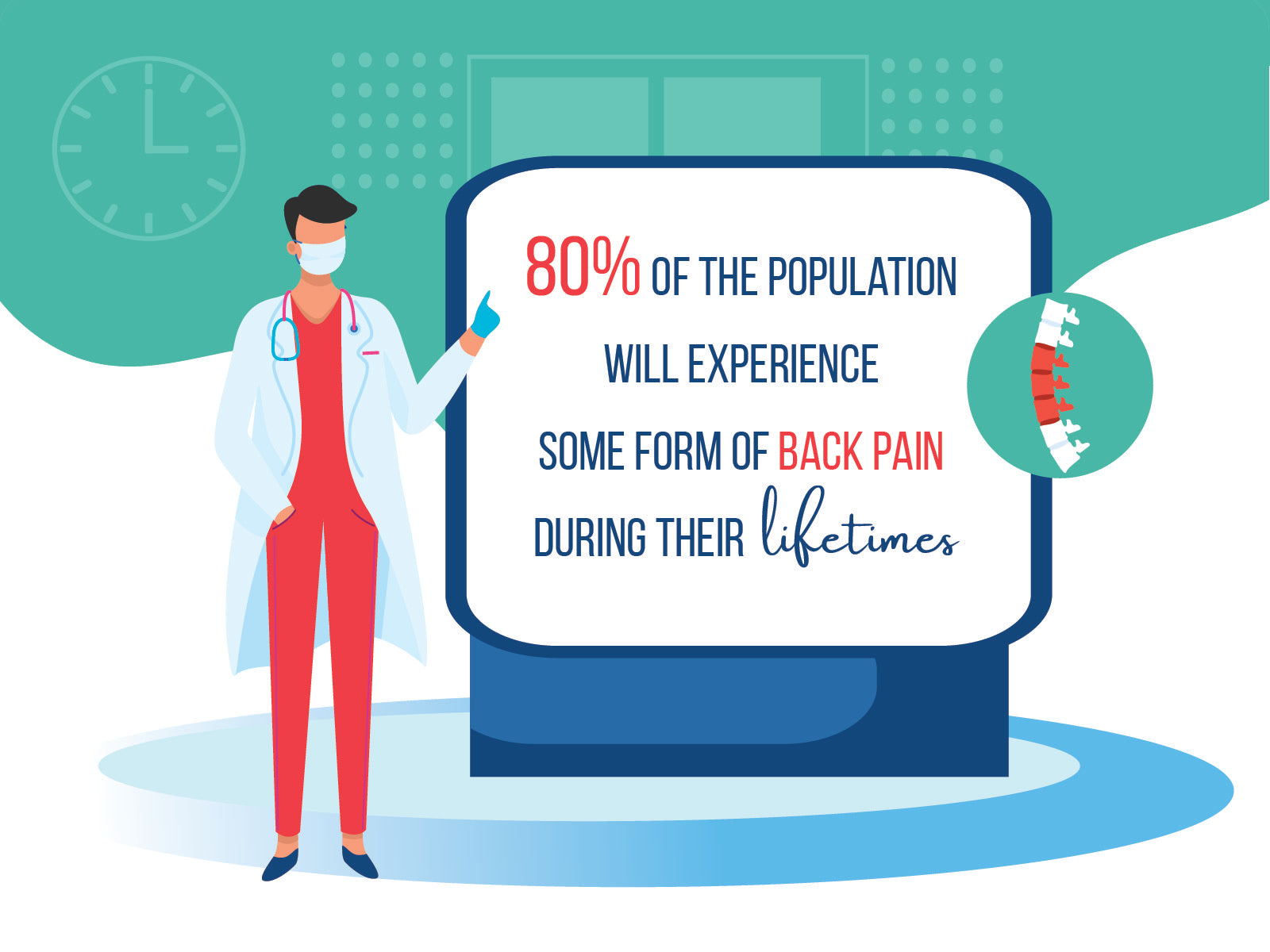 Facts on Back Pain