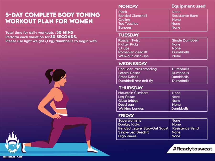 12 Simple But Effective At-home Body Toning Exercises For Women –