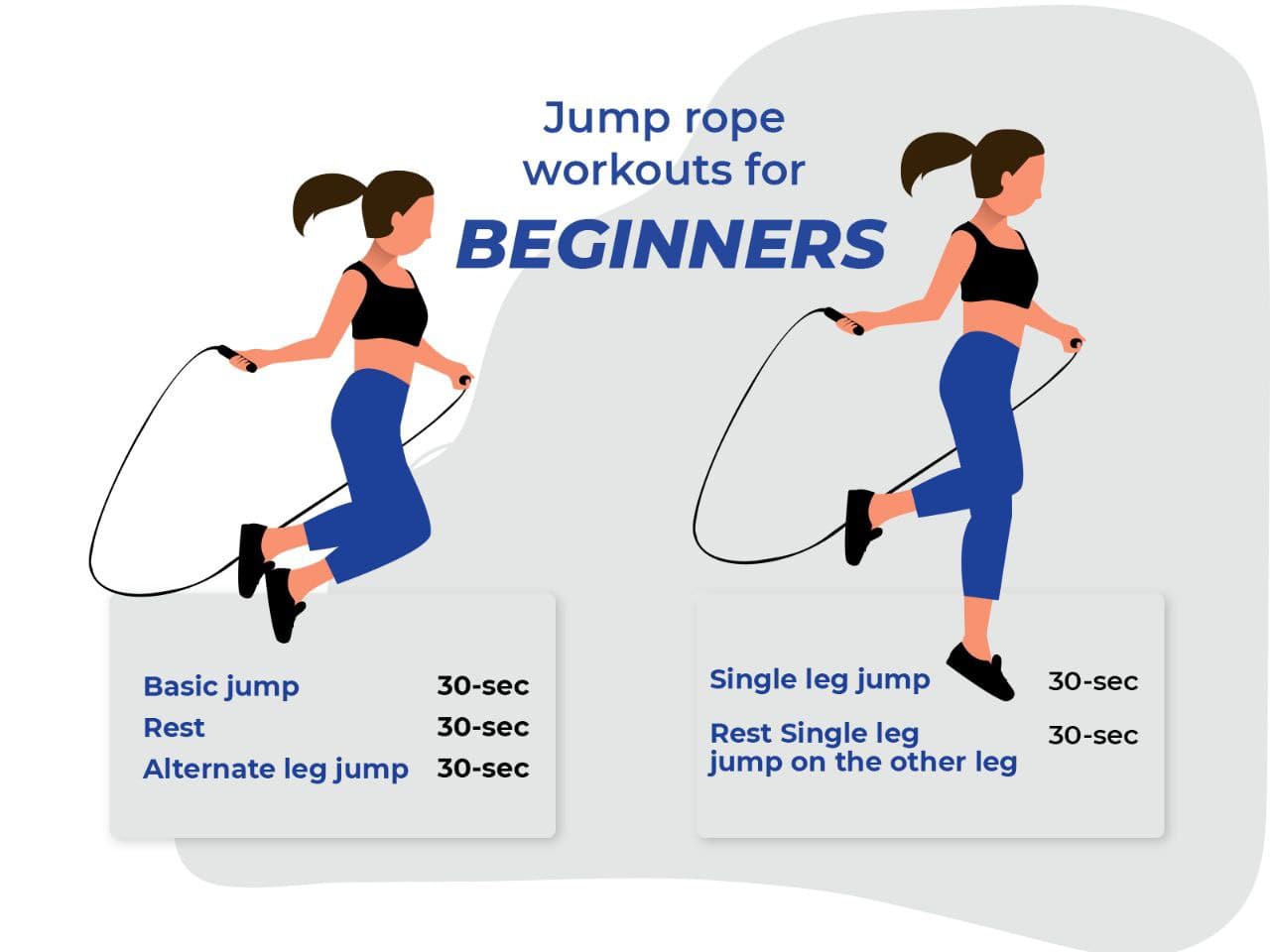 Running vs. Jumping Rope: Which Should I Choose?