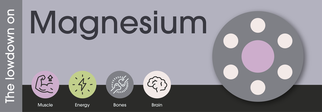 The lowdown on Magnesium