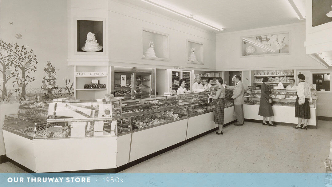 Our History – Dewey's Bakery