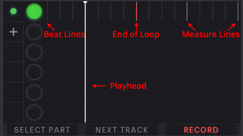 A diagram of the different timing indicators on the Aeros Loop Studio: "Beat Lines," "Playhead," "End of Loop," and "Measure Lines."