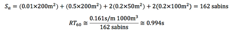 A picture of the Sabine equation