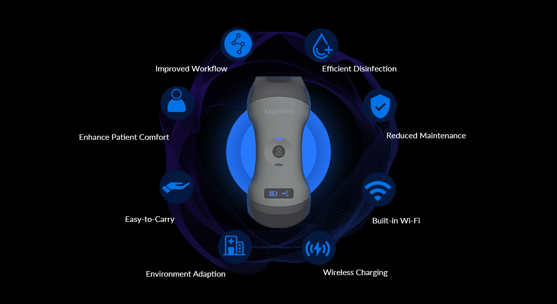 Eagleview ultrasound wireless advantages.png__PID:26f46d9d-0453-4873-bbca-8e6c6a2724be