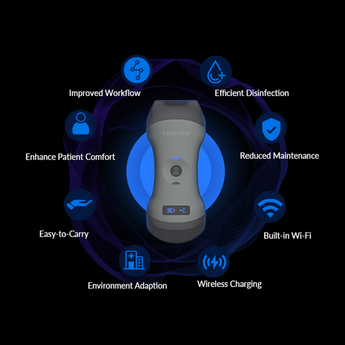 Eagleview ultrasound wireless advantages mobile.png__PID:d65928fe-5765-41e3-8497-fa61dc86d409