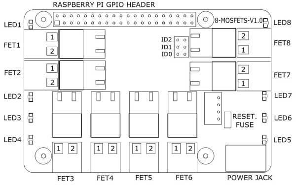 8-MOSFETS for Raspberry Pi