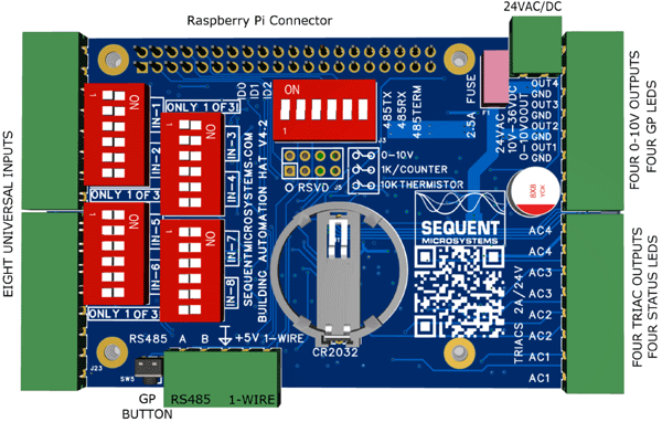 Building Automation Card Layout