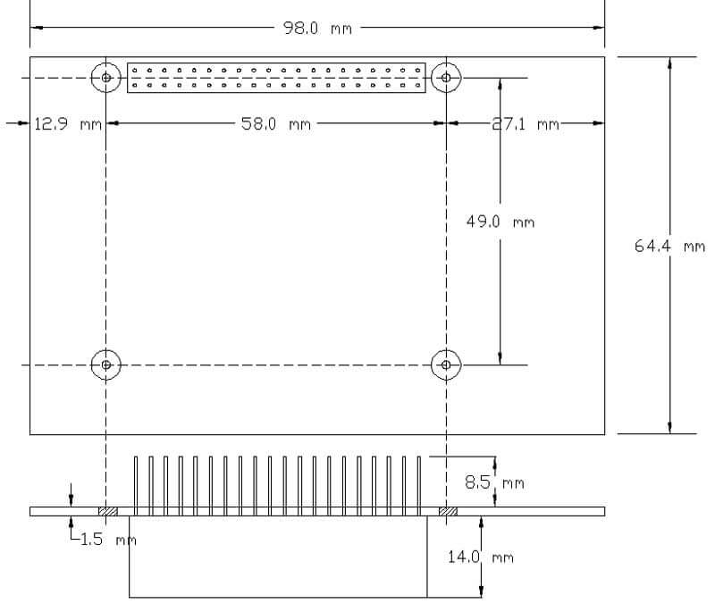 Industrial Automation Card Mechanical Specifications