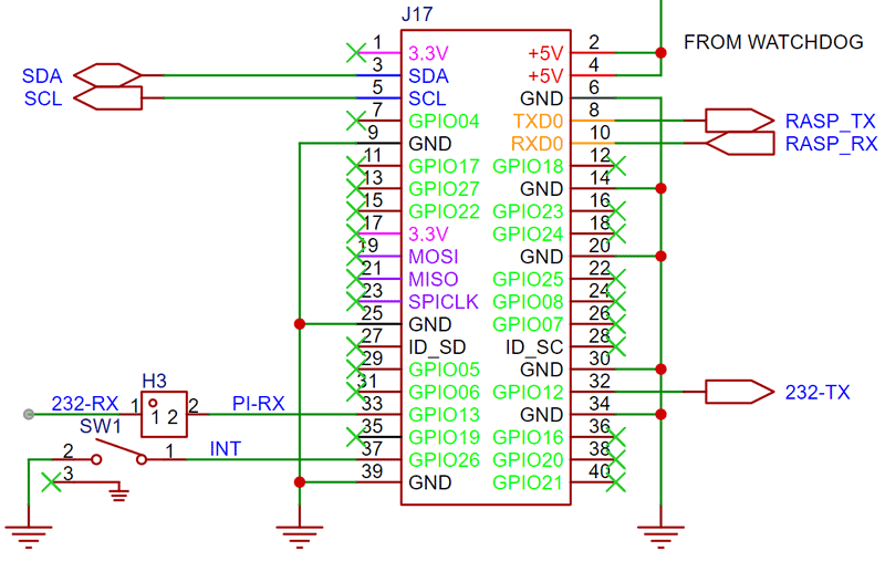 Multi-IO HAT GPIO Connector
