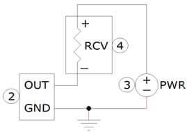 4-20mA Output