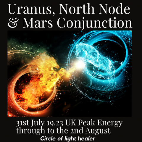 Uranus, North Node and Mars Conjunction
