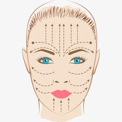 Facial massage to put your product, skincare, face care